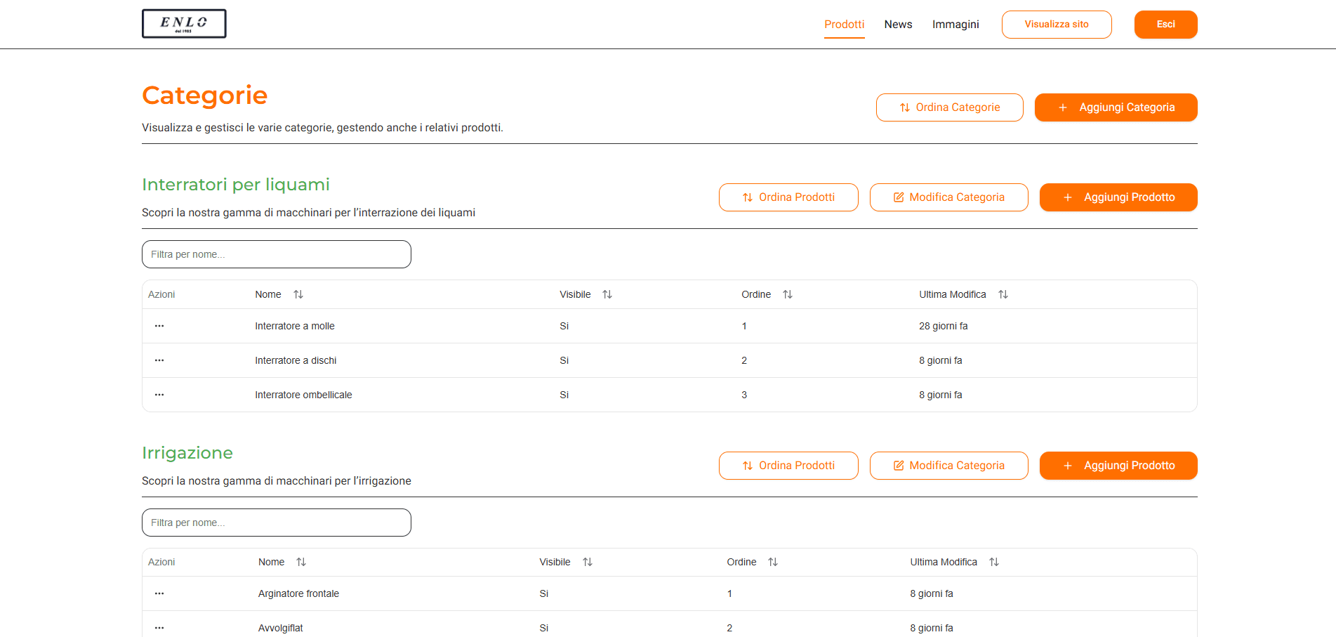 Pannello di Gestione